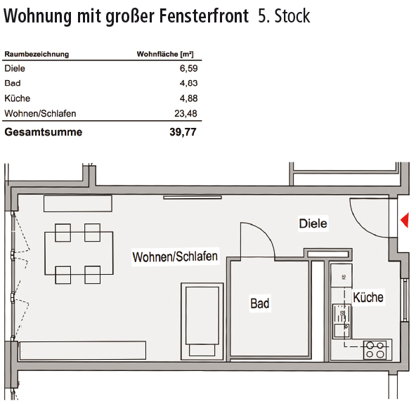 Grundriss 40 qm Einzimmerwohnung 40 qm in der Arnulfstr